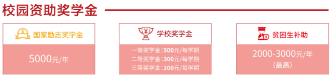 2023年重庆市工业学校招生简章