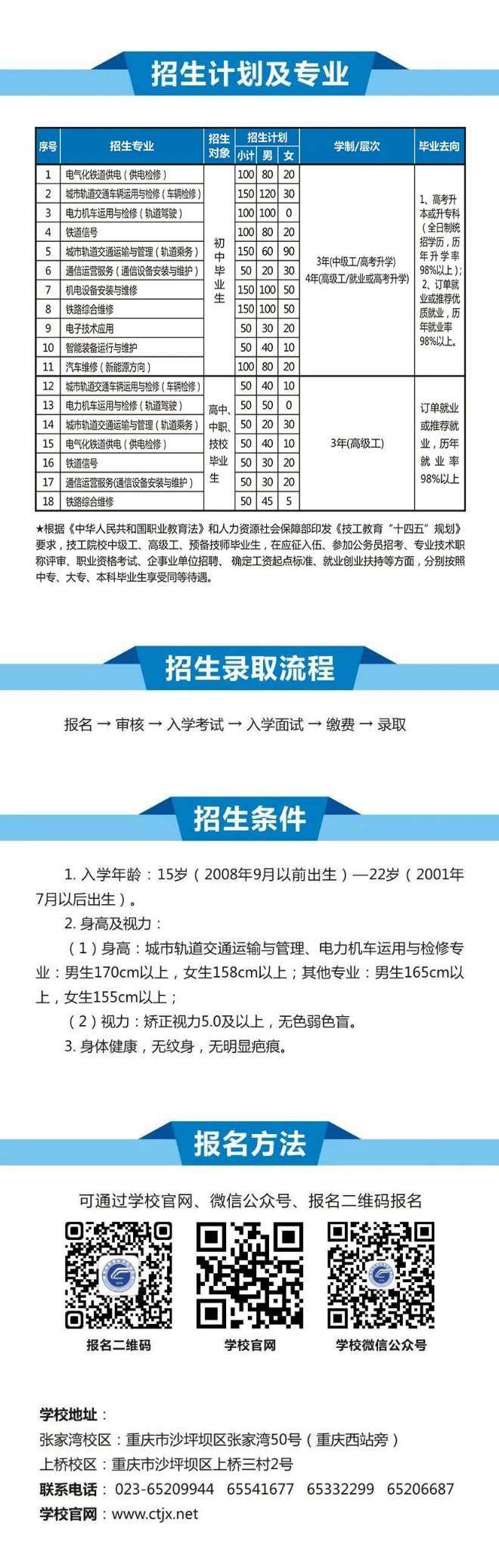 重庆铁路运输技师学院招生简章