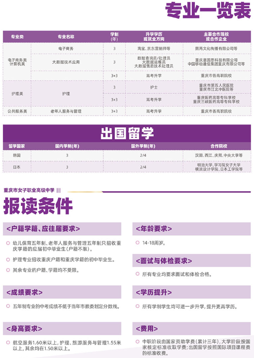 2023年招生简章重庆市女子职业高级中学