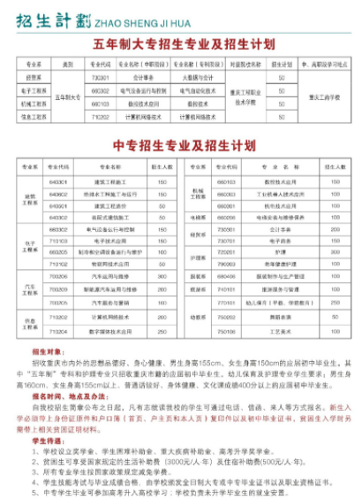2023年重庆工商学校招生简章