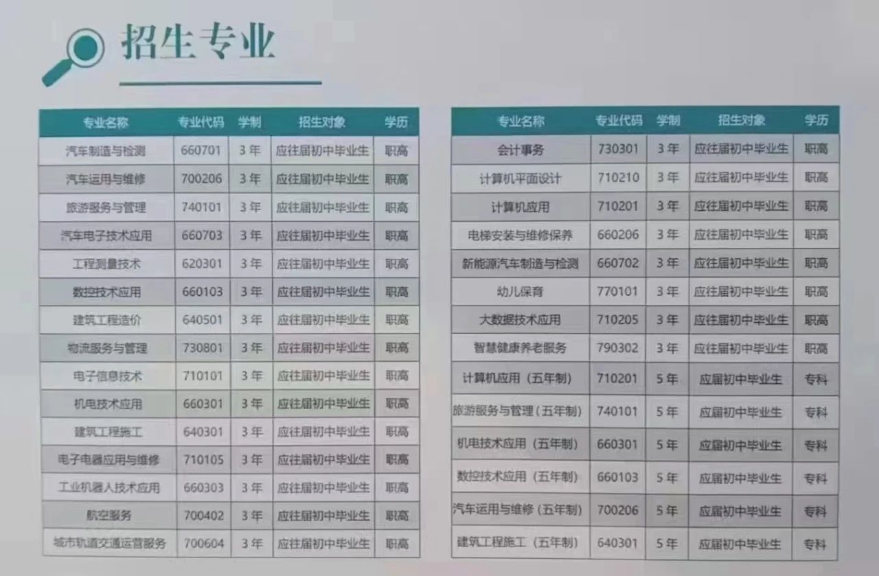 2022年重庆市渝北职业教育中心招生简章详情