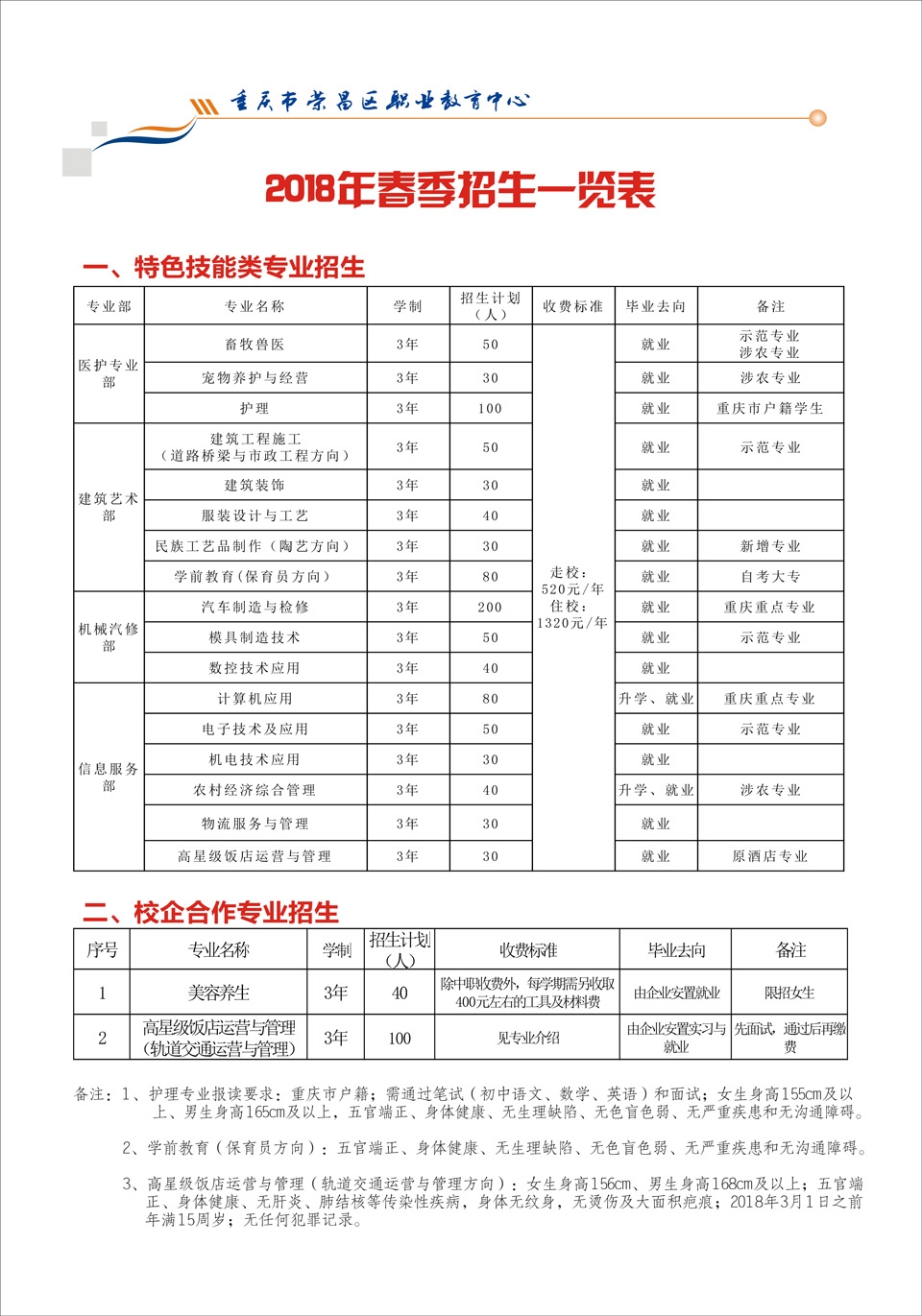 2018年重庆荣昌区职业教育中心招生简章详情-春季