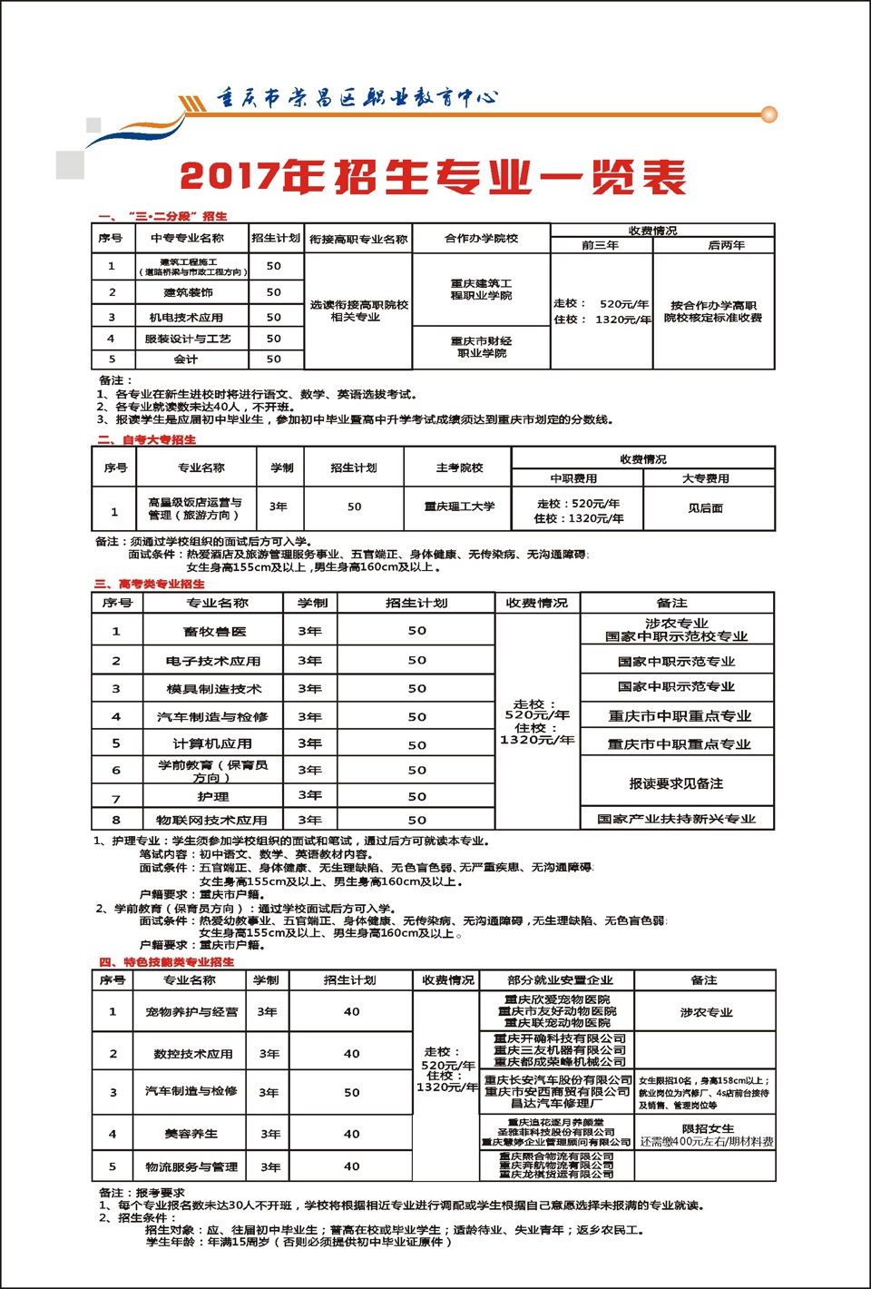 2017年重庆荣昌区职业教育中心招生简章内容详情!