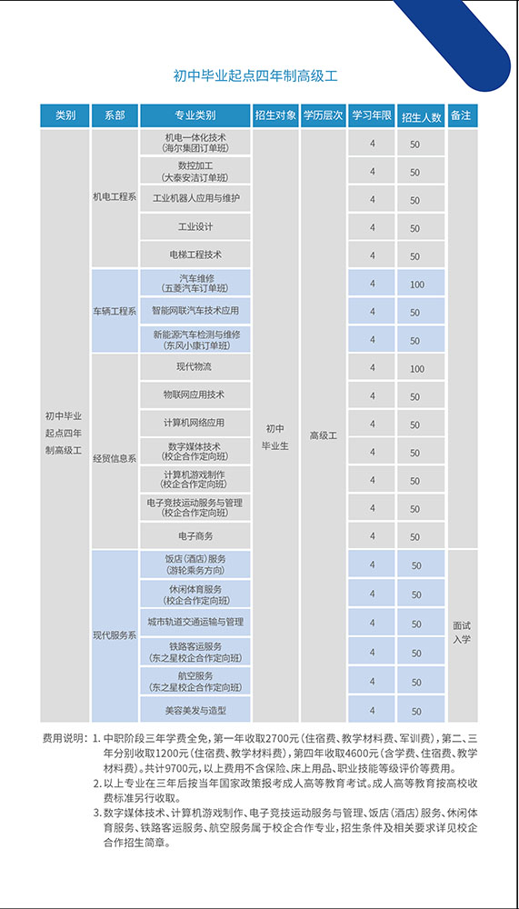 2022年重庆机械高级技工学校招生简章详情