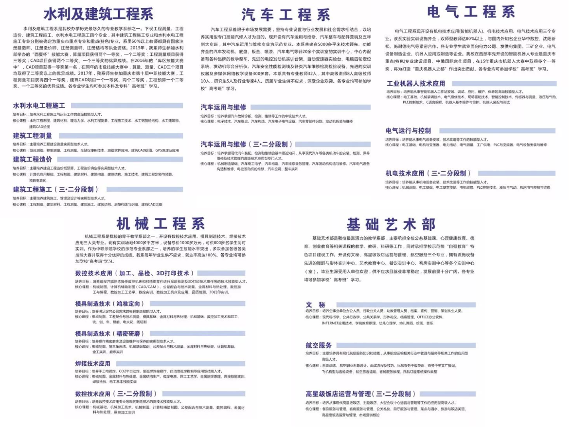 2018年重庆市三峡水利电力学校招生相关信息都在这里