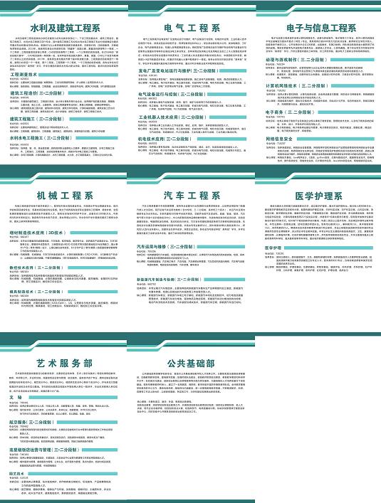 2021年重庆市三峡水利电力学校招生简章