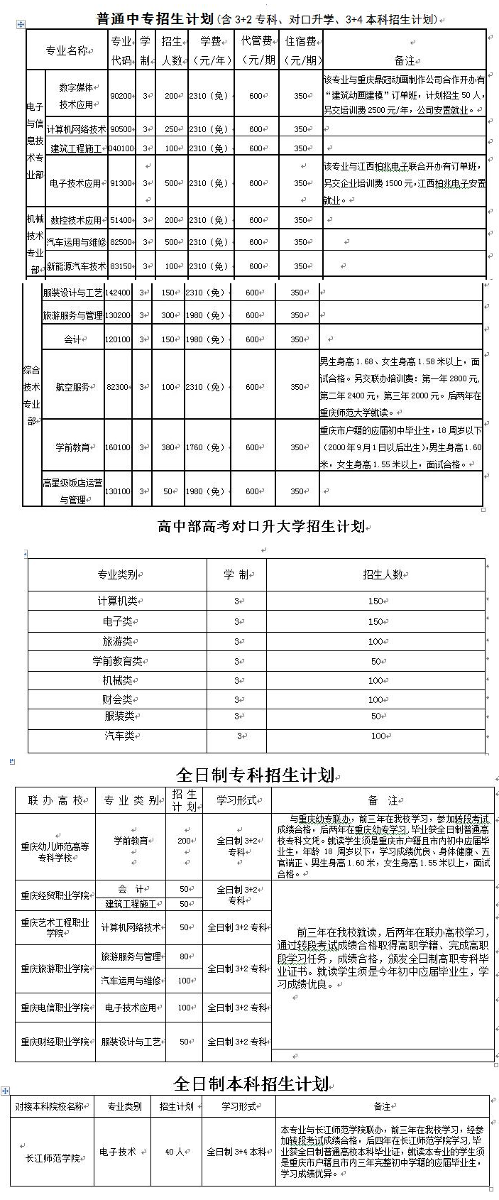 2018年重庆市黔江区民族职业教育中心招生简