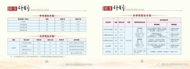 重庆市涪陵信息技术学校2022年招生简章