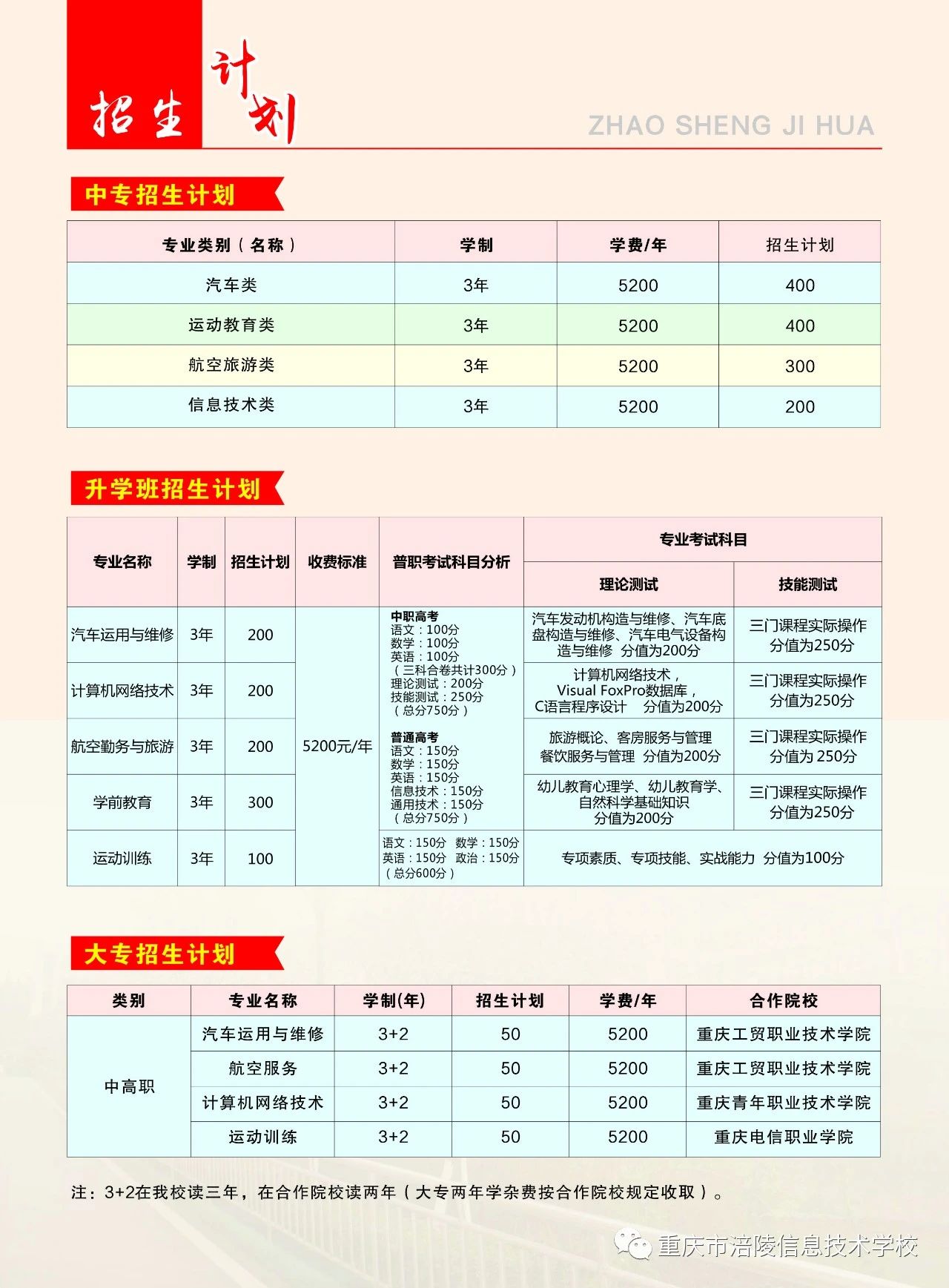 重庆市涪陵信息技术学校2020年招生简章