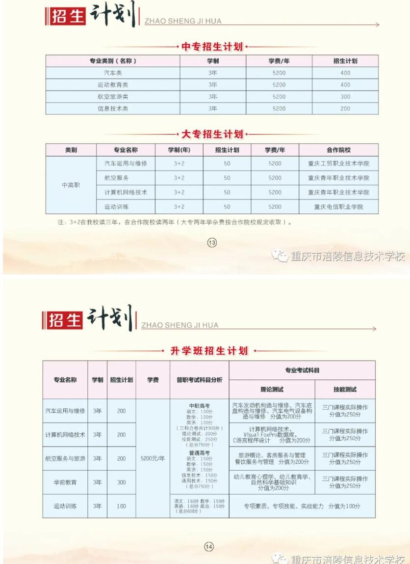 重庆市涪陵信息技术学校2021年招生简