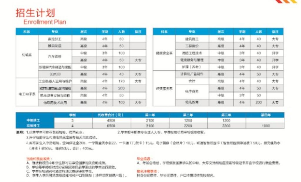 重庆市科能高级技工学校2018年招生简章