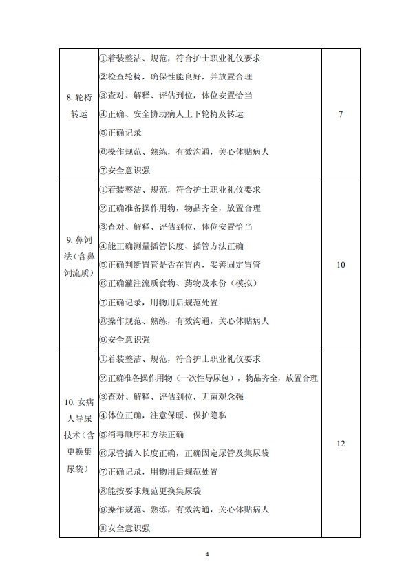 重庆中职中专网