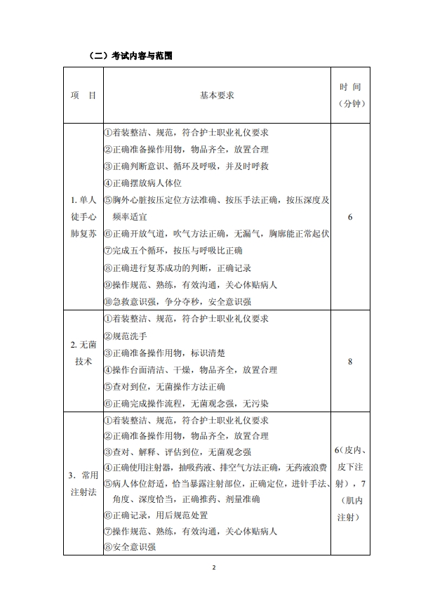 重庆中职中专网