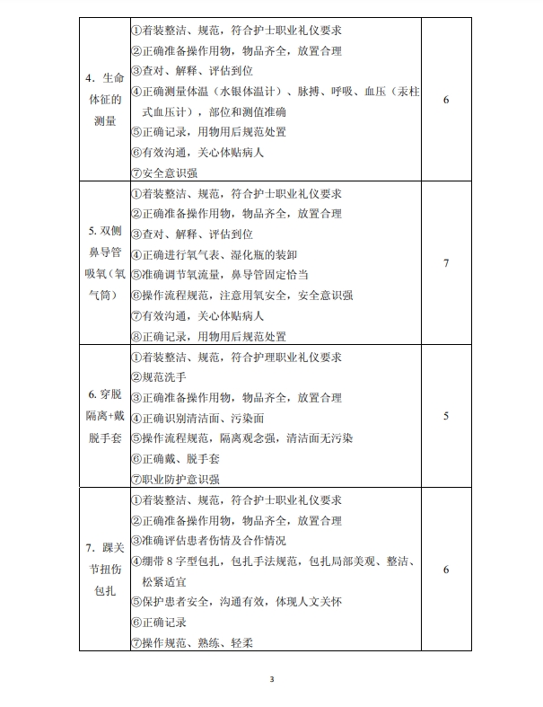 重庆中职中专网