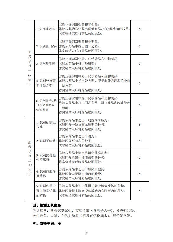 2024年重庆市高等职业教育分类考试药剂类专业技能测试考试说明