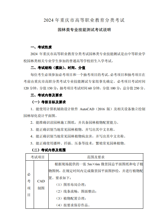 2024年重庆市高等职业教育分类考试园林类专业技能测试考试说明