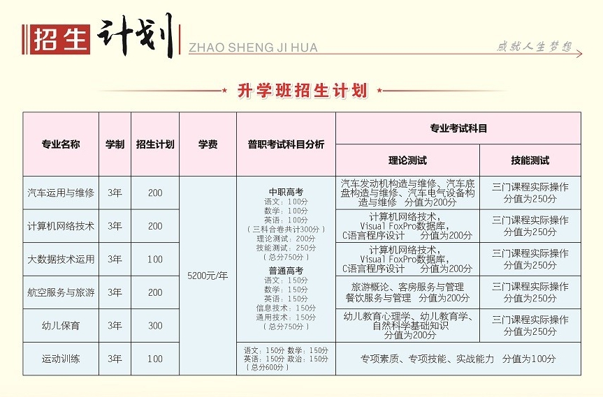 升学班招生计划.png