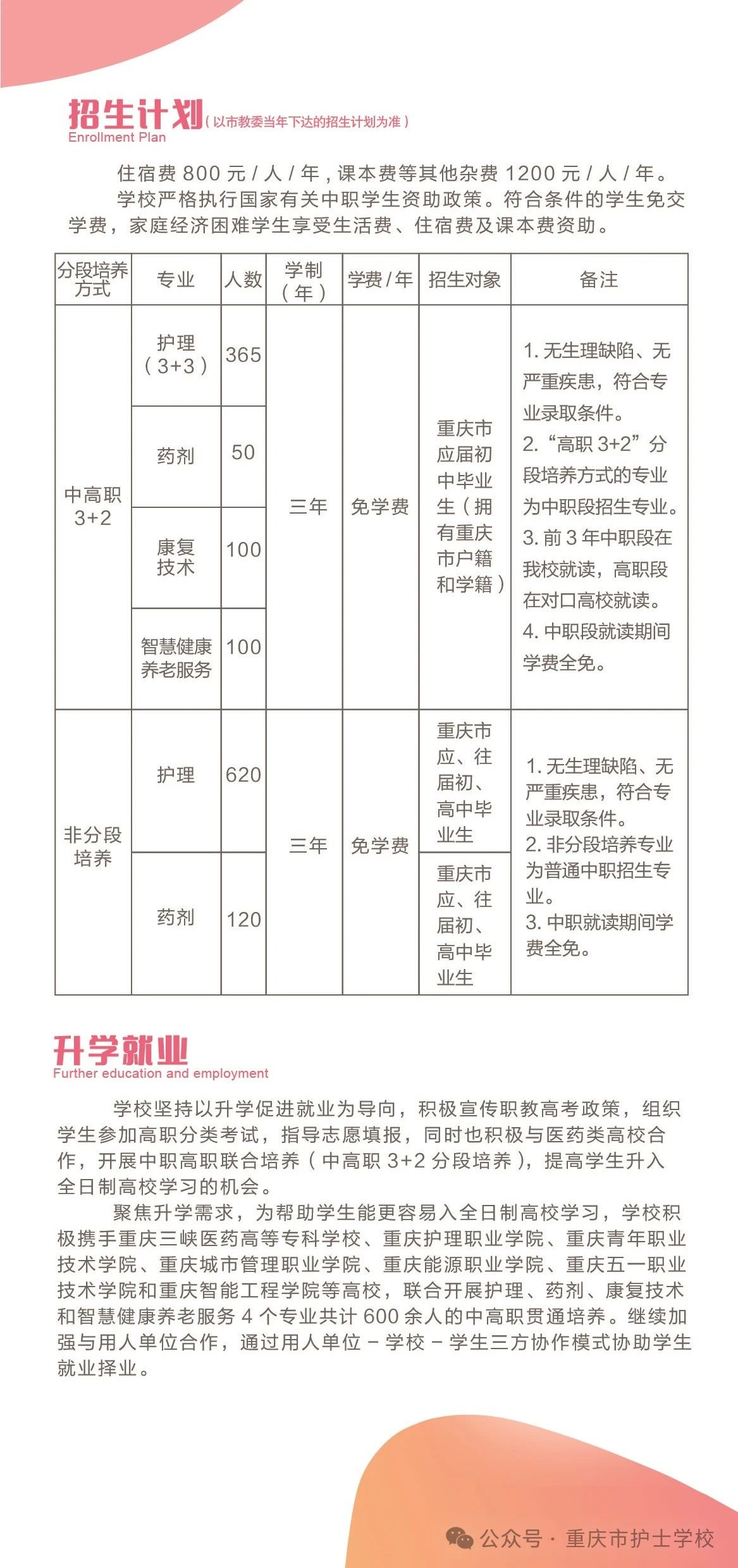 2024年重庆市护士学校招生简章