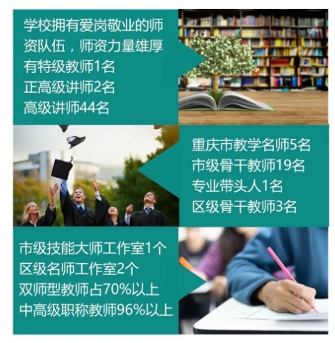 重庆市巴南职业教育中心师资团队.png