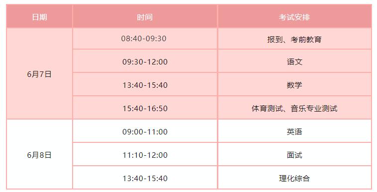 重庆市特殊教育中心2023年普通高中招生简章