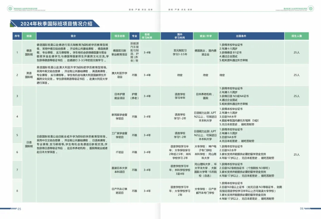 重庆能源工业技师学院招生简章