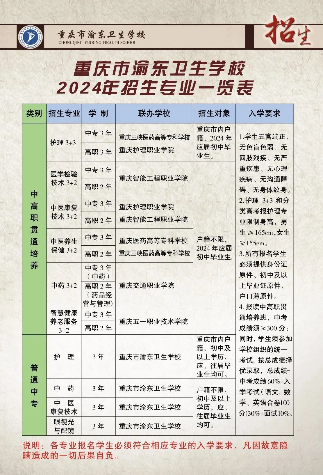 重庆市渝东卫生学校2024年招生简章