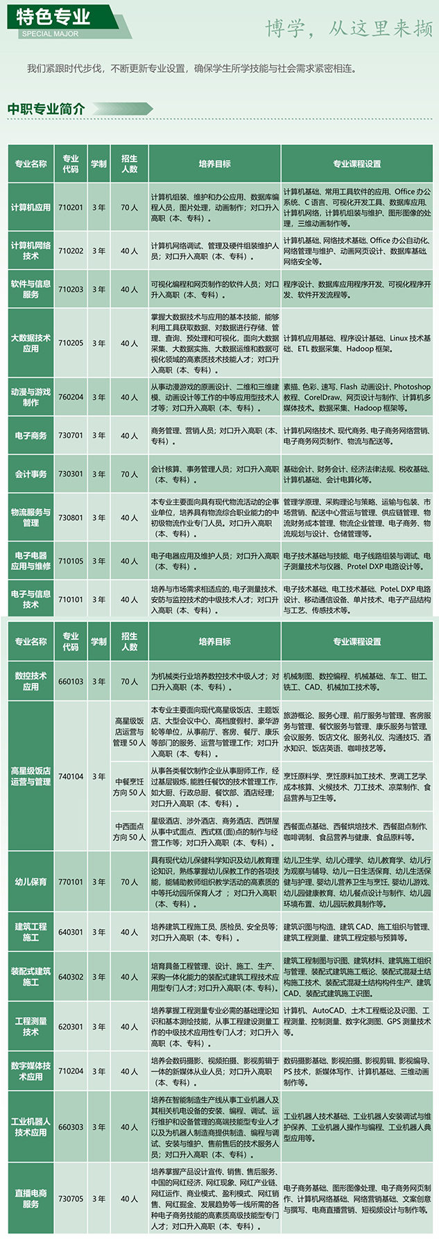 重庆市垫江县职业教育中心2024年招生简章