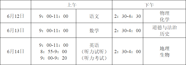 关于做好2024年初中学业水平考试暨普通高中招生工作的通知