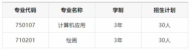 重庆市万州区特殊教育中心2024年秋季中职招生简章