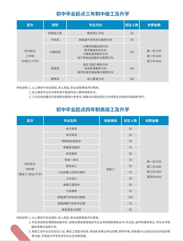 重庆市机械高级技工学校2024年招生简章