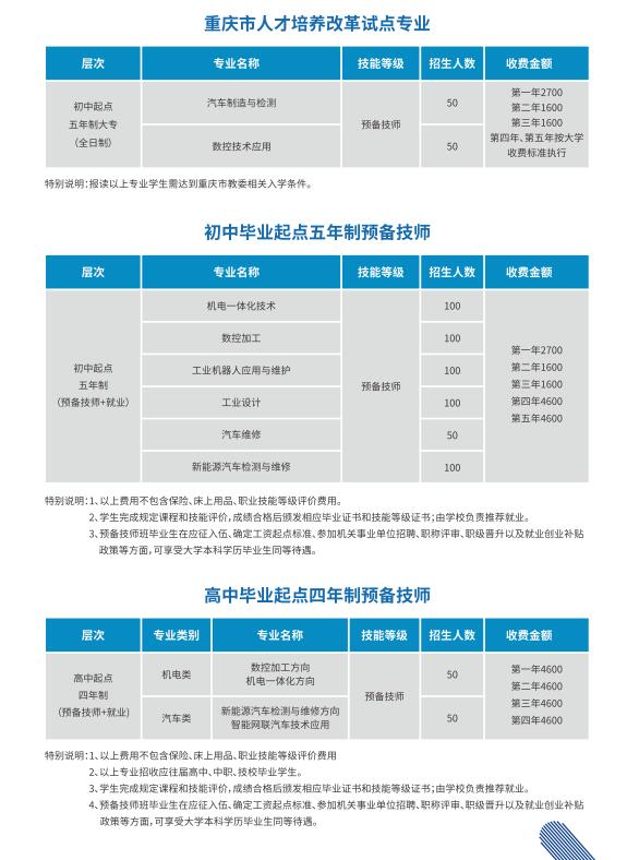 重庆市机械高级技工学校2024年招生简章