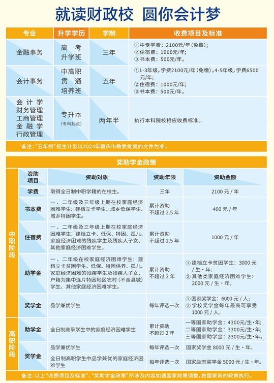 2024年重庆财政学校招生简章