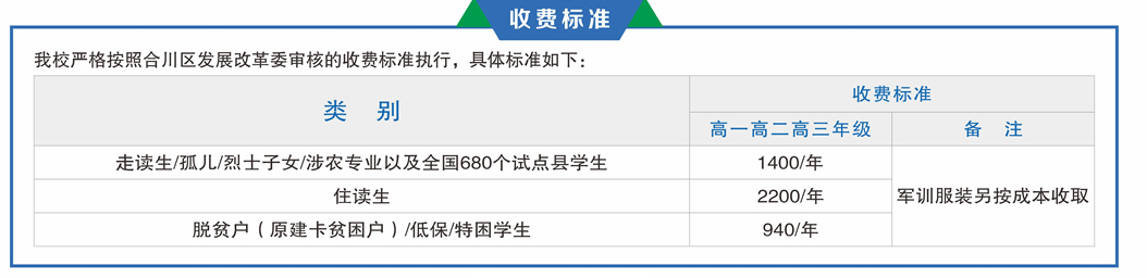 2024年重庆市育才职业教育中心收费标准