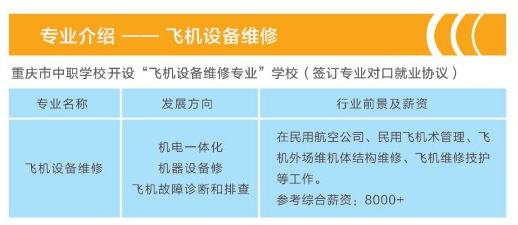 2024年重庆市万州现代信息工程学校专业介绍3