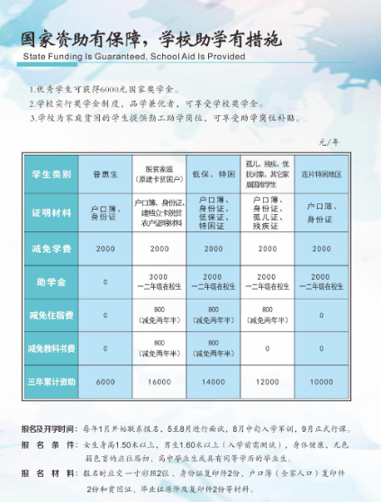 2024年重庆市南丁卫生职业学校资助政策