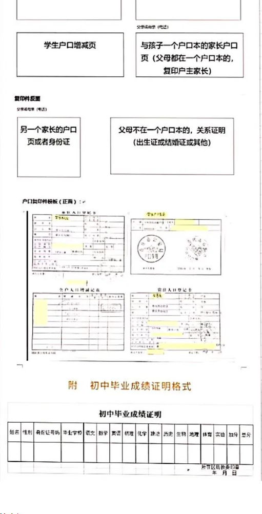 户口簿和初中毕业证复印模板